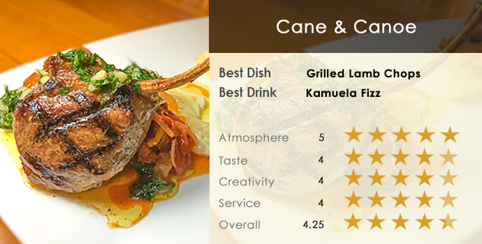Cane Canoe Restaurant Rating