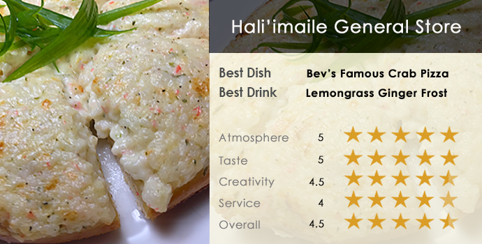 Hailiimaile General Store Restaurant Rating