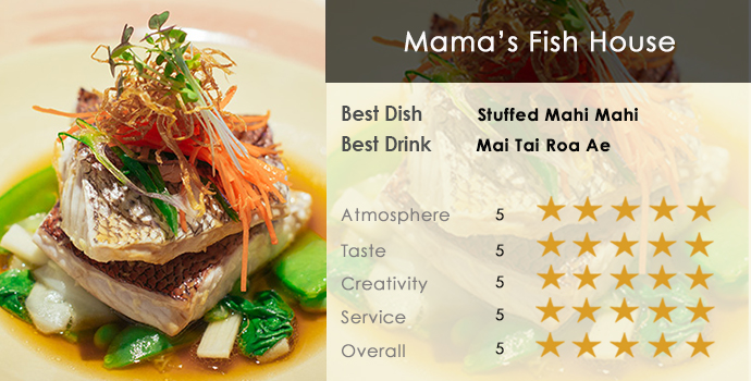 Mamas fish house