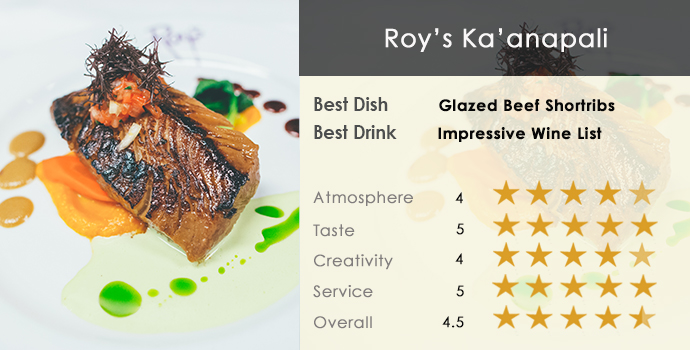 Roys in Kaanapali