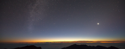 Guide to Haleakala , main banner