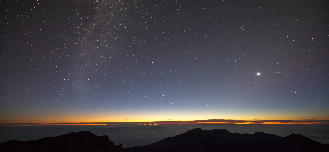 Guide to Haleakala , main banner