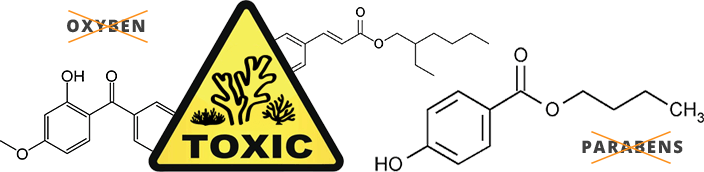 Toxic chemical sign warning against the use of Oxyben and Parabens